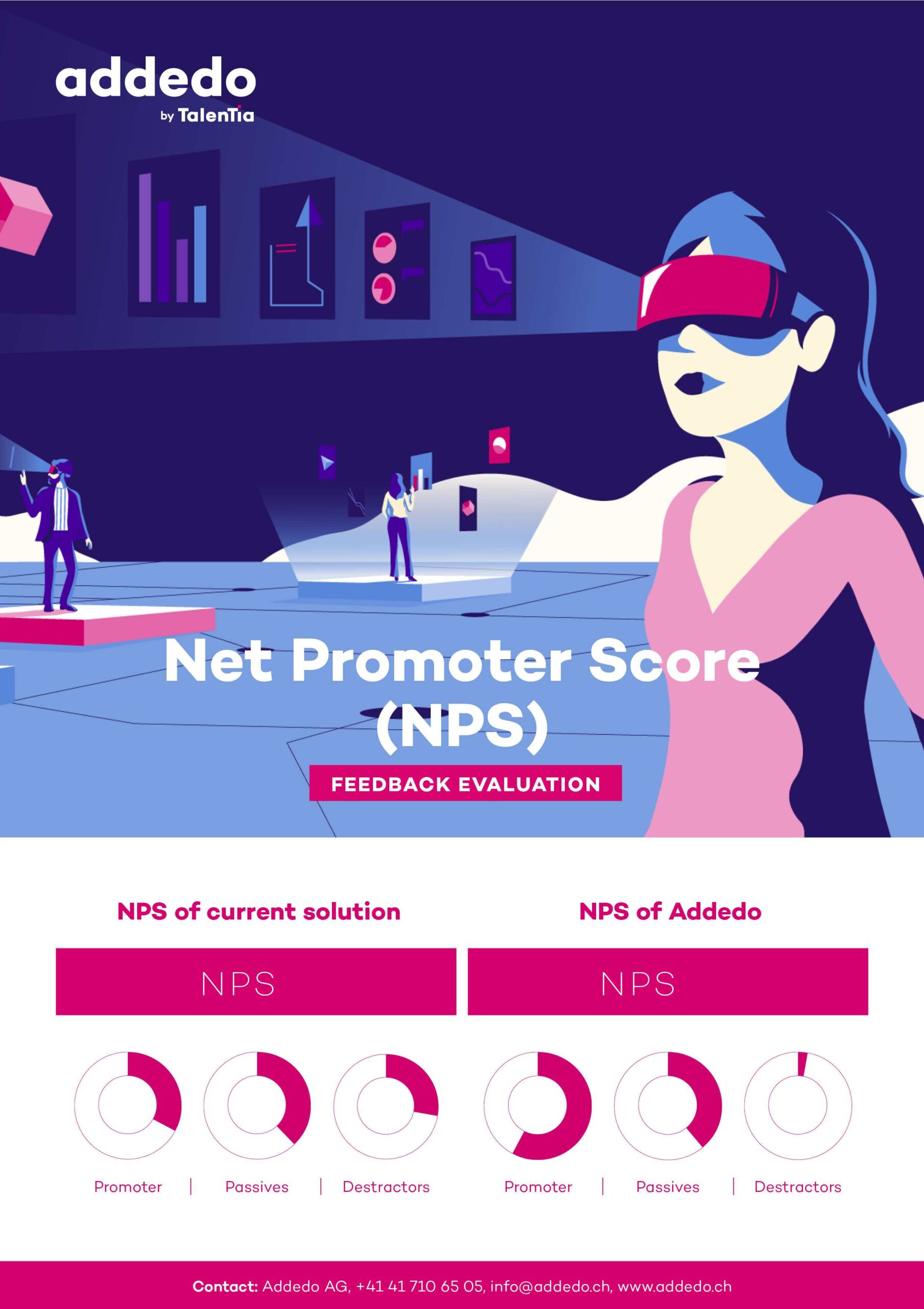 Net Promoter